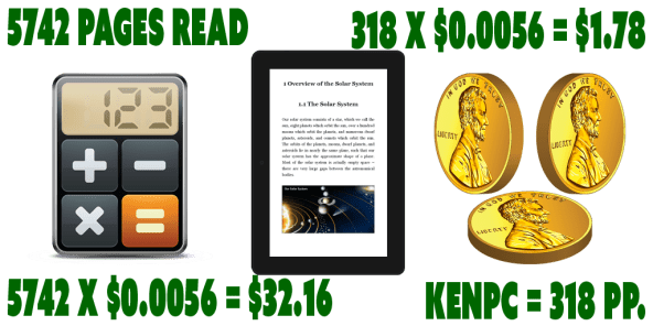 Images from ShutterStock.